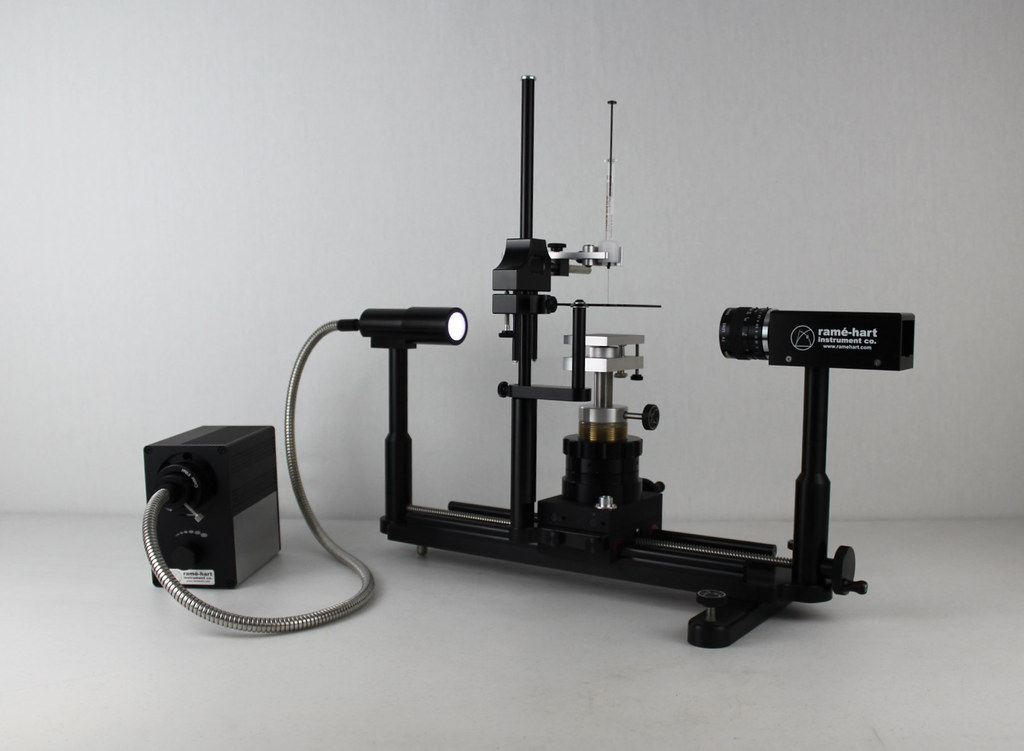 Model 500 system with labeled components for the included items overview.